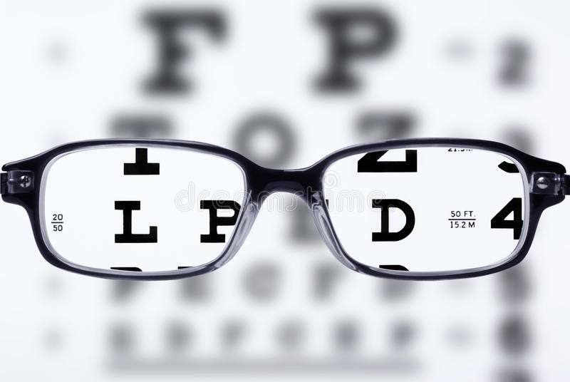 LensCrafters and Medicare: What You Need to Know