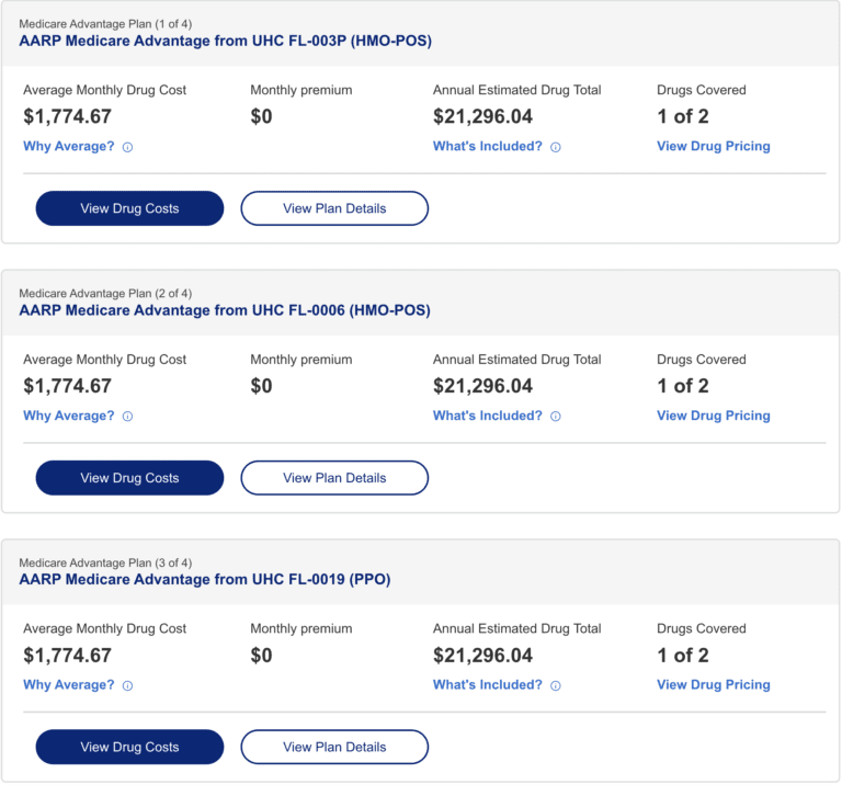 Is Ozempic Covered By United Healthcare? Medicare365